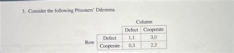 Solved 3 Consider The Following Prisoners Chegg