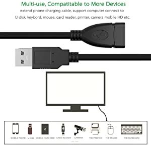 Amazon Saitech It Pack Speed Usb Extension Cable Mbps