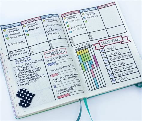 Bullet Journal Weekly Layout Ideas Sublime Reflection