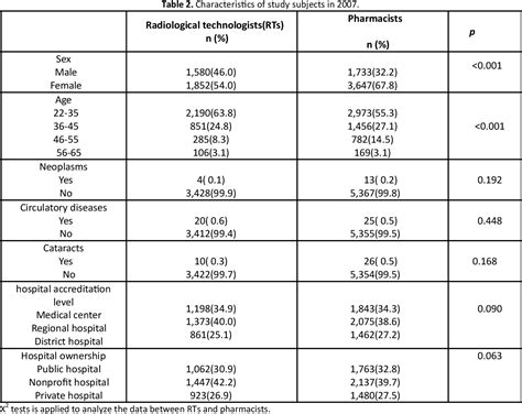 radiologicalcontrast media semantic scholar