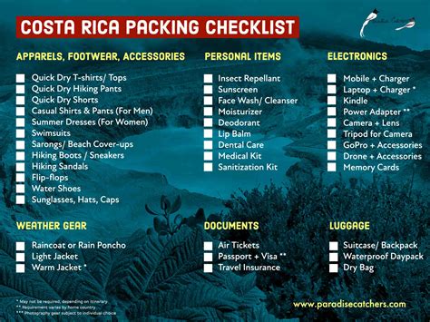 The ONLY Costa Rica Packing List You Need + FREE Checklist – Paradise
