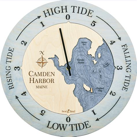 east haven tide chart 2