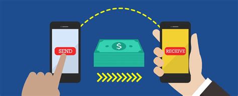 transfer funds   cloudresearch user