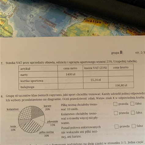 Proszę szybko daje Naj 7 Stawka VAT przy sprzedaży obuwia odzieży i