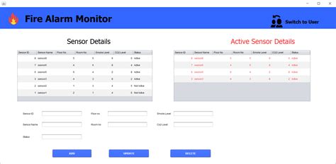 GitHub - Sewvandiii/fire-alarm-monitoring-system: 🧯 This system was ...