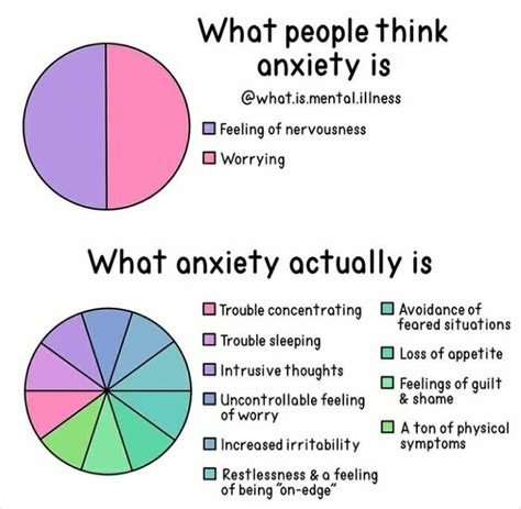 30 Incredibly Helpful Charts To Help You Keep Emotional Wellbeing In Check