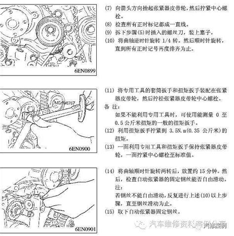 中华车系发动机正时大全搜狐汽车搜狐网