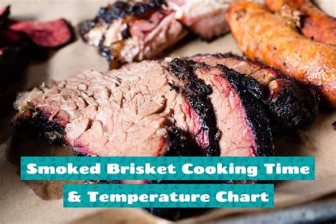 Smoked Brisket Cooking Time & Temperature Chart - HowdyKitchen