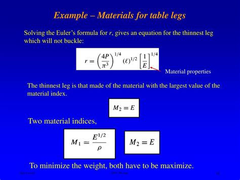 Ppt Material Selection Powerpoint Presentation Free Download Id 6868534