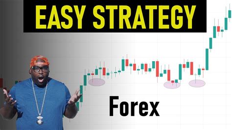 Easy Forex Trading Strategy Thats Great For Beginners High Win Rate