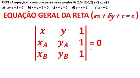 Equação Geral Da Reta