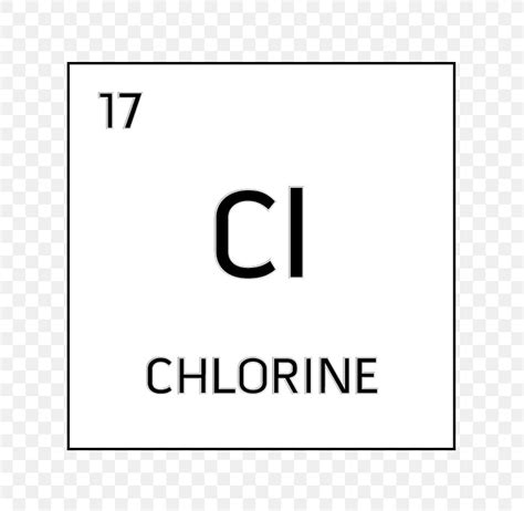 Chlorine Periodic Table | Awesome Home