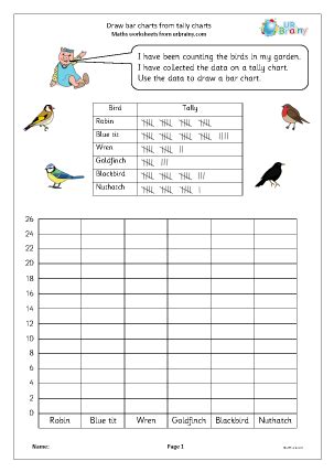 Making a Graph Using Data Worksheet - Have Fun Teaching - Worksheets Library