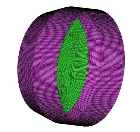 meshed model iii results  discussions  scientific diagram