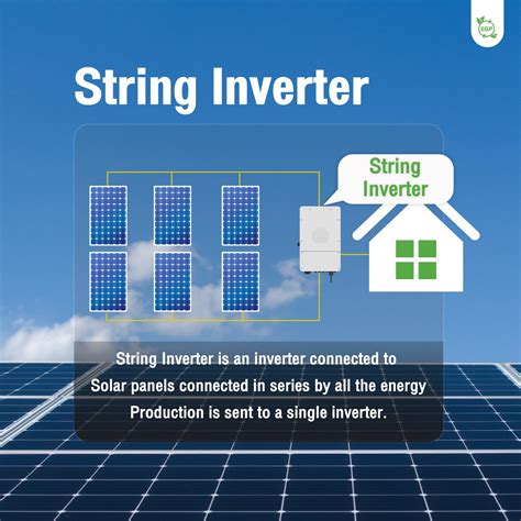 String Inverter Power Optimizer Micro Inverter These Inverters What