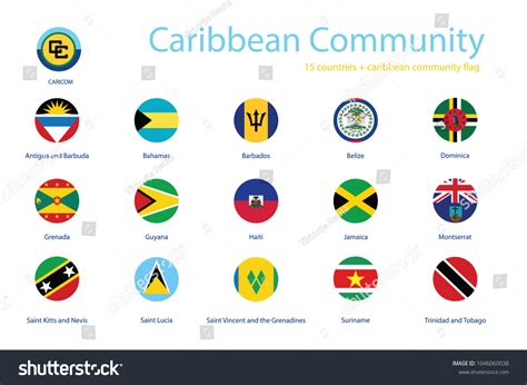 Caribbean Community Member Flags Vector Icon Stock Vector (Royalty Free ...