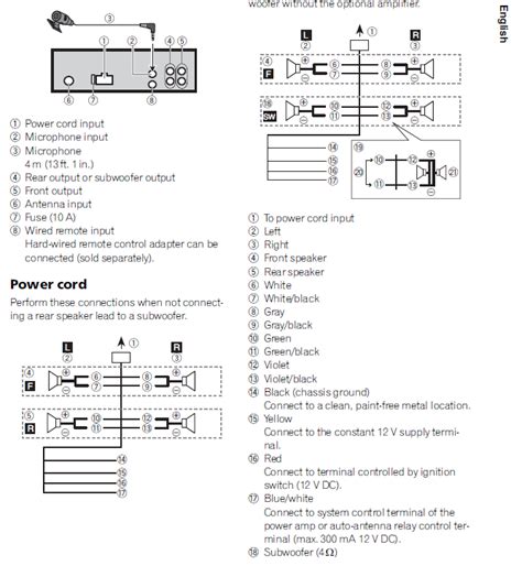 Speaker Wiring Diagram Pioneer Deh S4000bt
