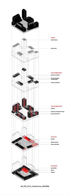 32 Best Stacking Diagrams Images Diagram Architecture Architecture