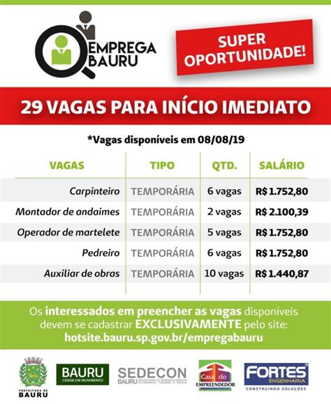 Vagas De Emprego Bauru Sp