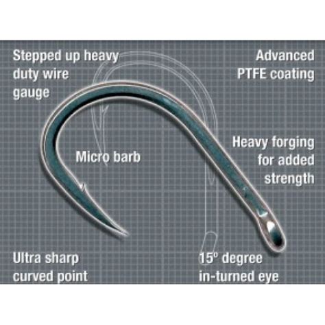Korda Wide Gape X