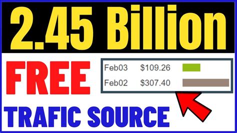 Per Day How To Get Unlimited Free Traffic To Your Clickbank