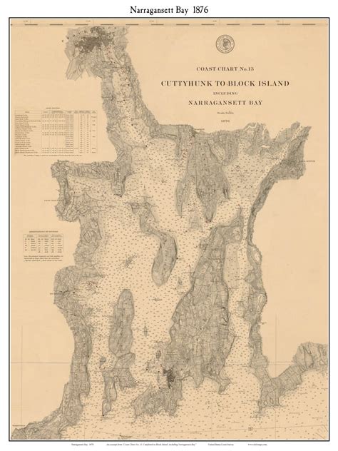 Old Maps of Rhode Island - National Archives