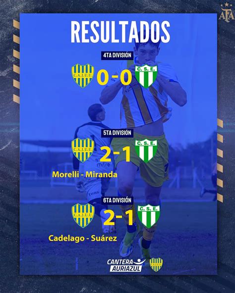 Club Atlético... - Club Atlético Juventud Unida Universitario