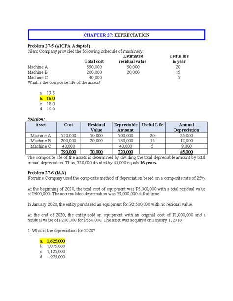 Depreciation Of Artwork Ato at Mary Bevis blog