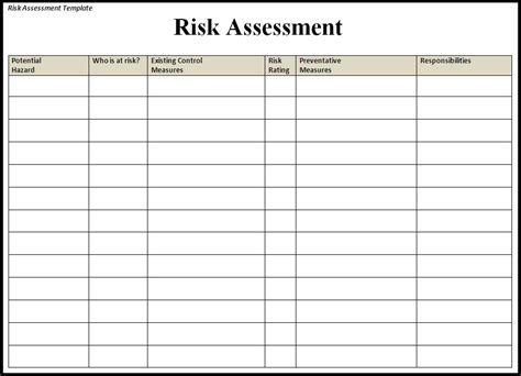 Risk Analysis Templates 15 Free Printable Word Excel And Pdf Examples