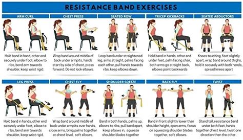 5 Resistance Loop Exercises To Take Your Fitness