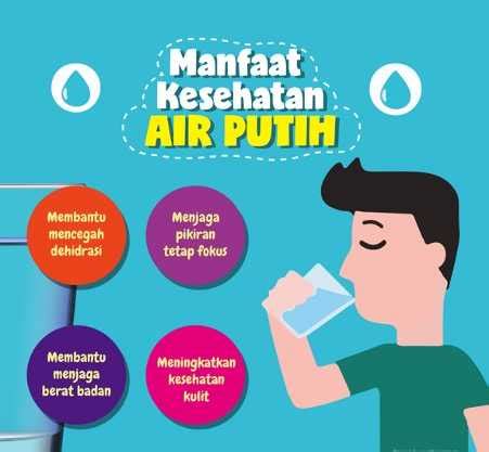 pentingnya masyarakat mendapatkan pelayanan air sehat  bersih