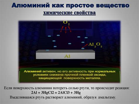 Алюминий и его соединения - презентация онлайн