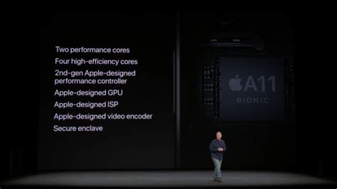 A11 Bionic Processor In IPhone 8 IPhone X Contains First Apple