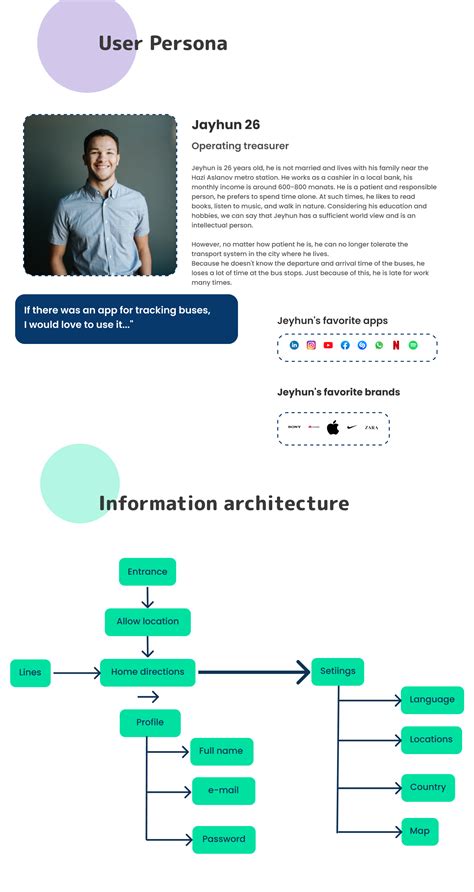 Bus Tracking App on Behance