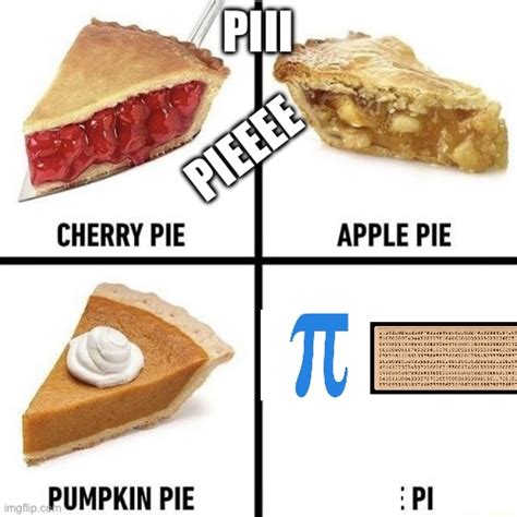 Pies - Imgflip