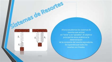 Resortes Serie Paralelo Ppt