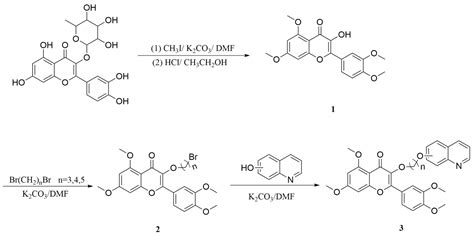 Molecules Free Full Text Design Synthesis And Antitumor Activity