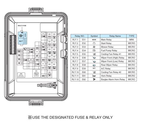 Hyundai Venue Junction Box Passenger Compartment Components And