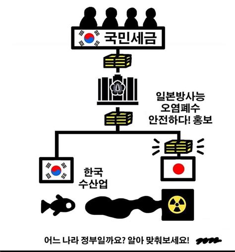 “日 오염수 너희가 먹어라”與 고양병 당협 일산호수공원서 봉변당한 사연 사회정치경제 정보