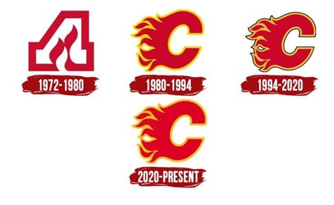 Calgary Flames brand resources: accessing high-guality vector logo SVG ...