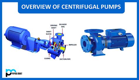 Types Of Impeller Blades In Centrifugal Pump At Mark Reamer Blog