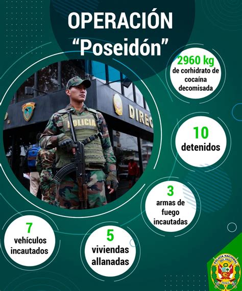 Policía Nacional Del Perú On Twitter Estos Fueron Los Resultados