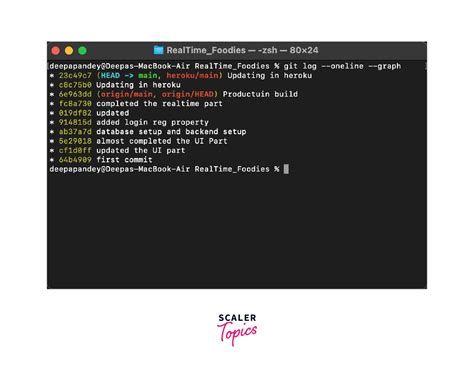 Git Log Oneline Scaler Topics