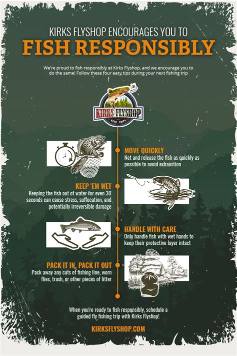 how do you fish stressed safely 5