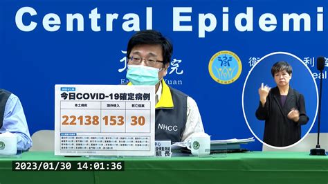 快訊／本土＋22138、境外＋153！ 病歿增30例生活 壹新聞