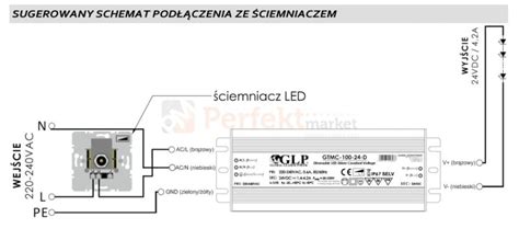 Zasilacz Led Ciemnialny Triak V W A Gtmc D Ip Perfekt