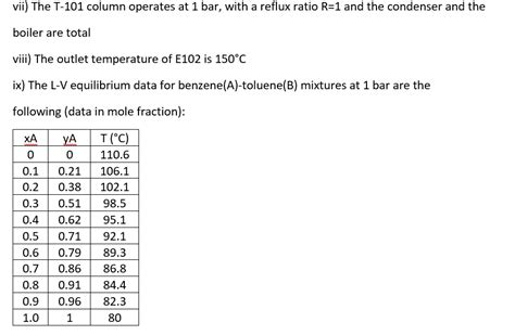 Solved Consider The Following Toluene Hydrodealkylation Chegg