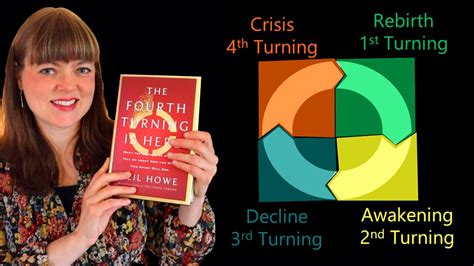 The Th Turning Is Here Book Review Boomers Gen X S Millennials