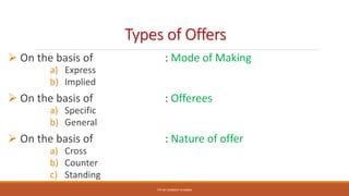 "Offer & Acceptance" (Chapter 4) - Business Law | PPT