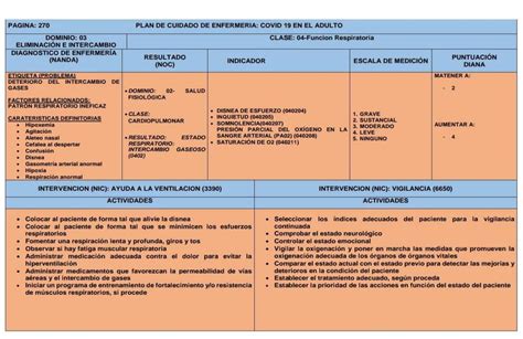 PAE COVID 19 Enfermeria Mi Pasión Oficial uDocz